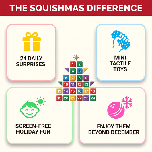 What makes the calendar different: 24 daily surprises, mini tactile toys, screen-free fun